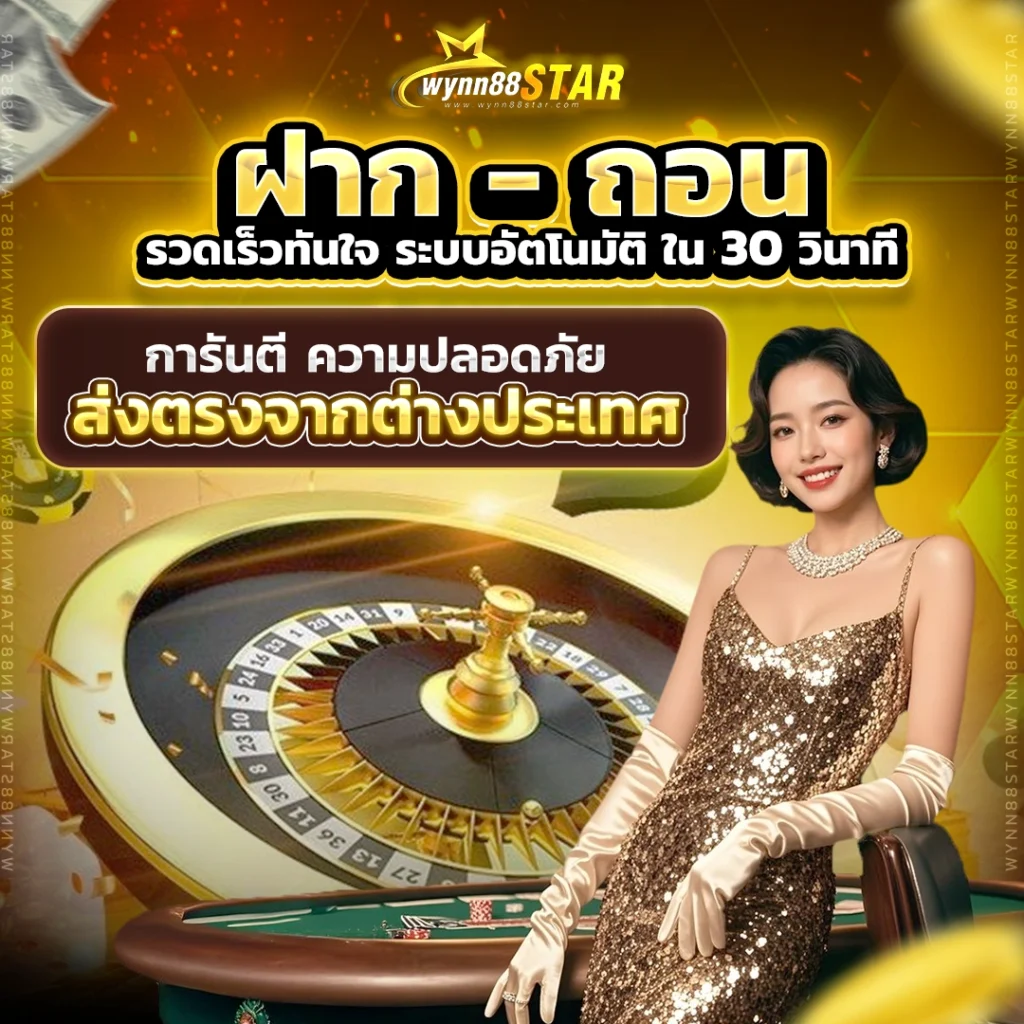 wynn88star